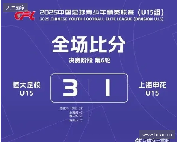 中韩青少年对抗赛:恒大足校追3球4-4仁川联,点球大战5-6惜败 中韩青少年对抗赛:恒大足校追3球4-4仁川联,点球大战5-6惜败