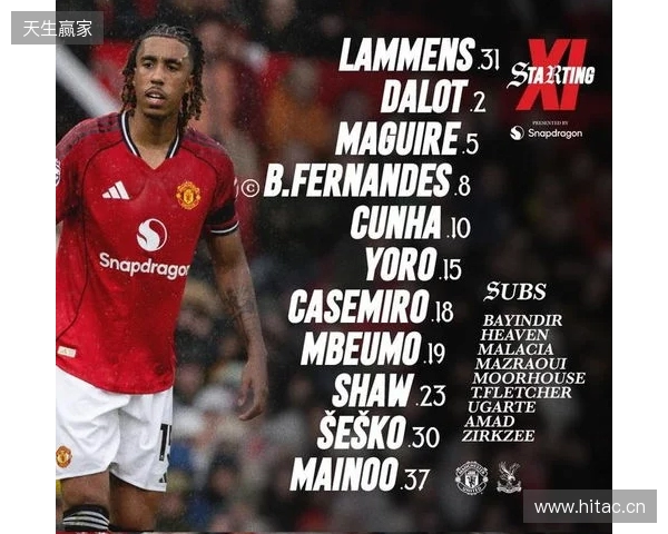 曼联vs水晶宫：谢什科、梅努首发，姆伯莫、卡塞米罗出战