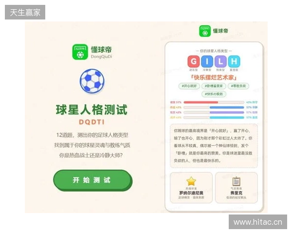 SBTI?No!DQDTI!足球人集合,测试解锁你的专属球星人格 SBTI?No!DQDTI!足球人集合,测试解锁你的专属球星人格