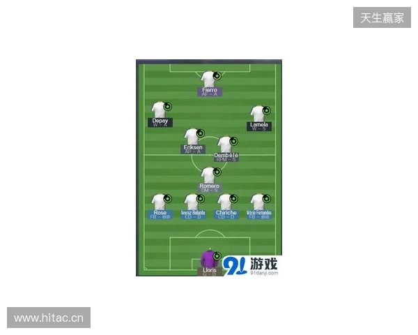 「热刺挽救计划」小游戏上线，看看你能否带队保级？